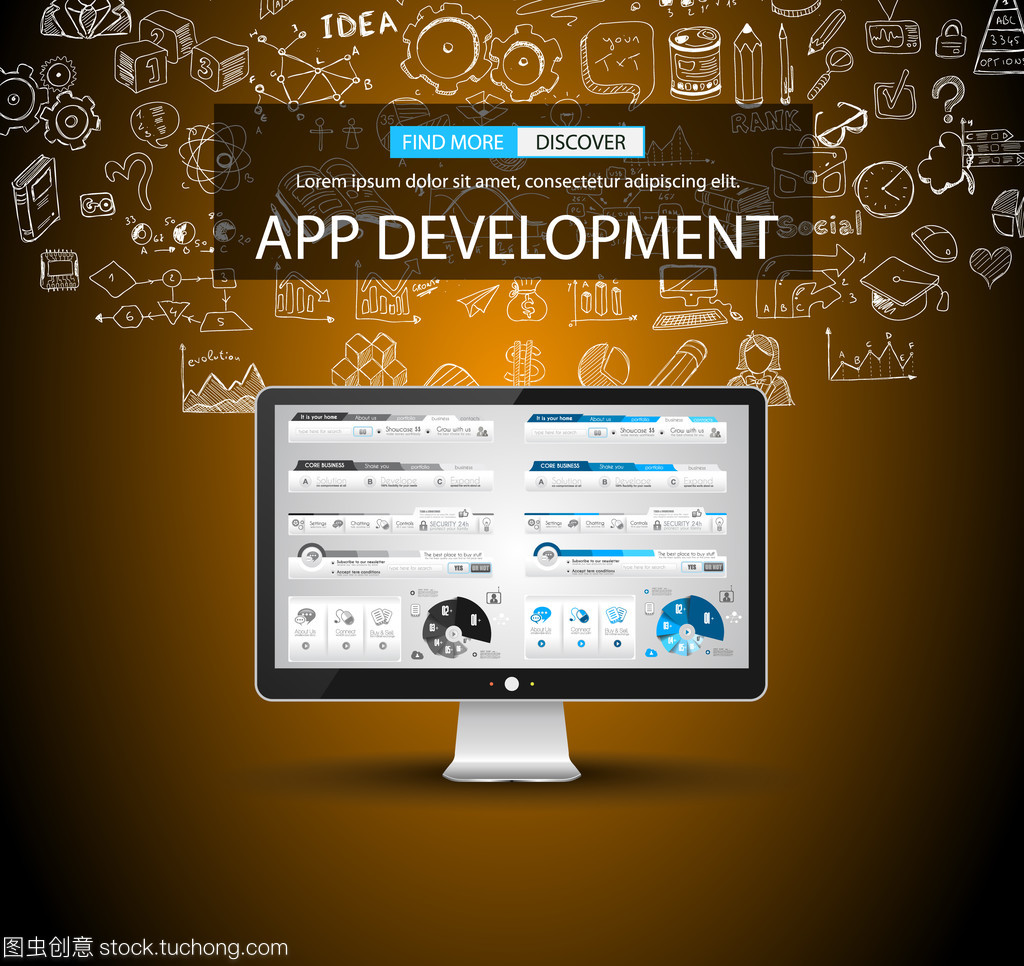 應(yīng)用程序開(kāi)發(fā) 概念背景與實(shí)踐演進(jìn)